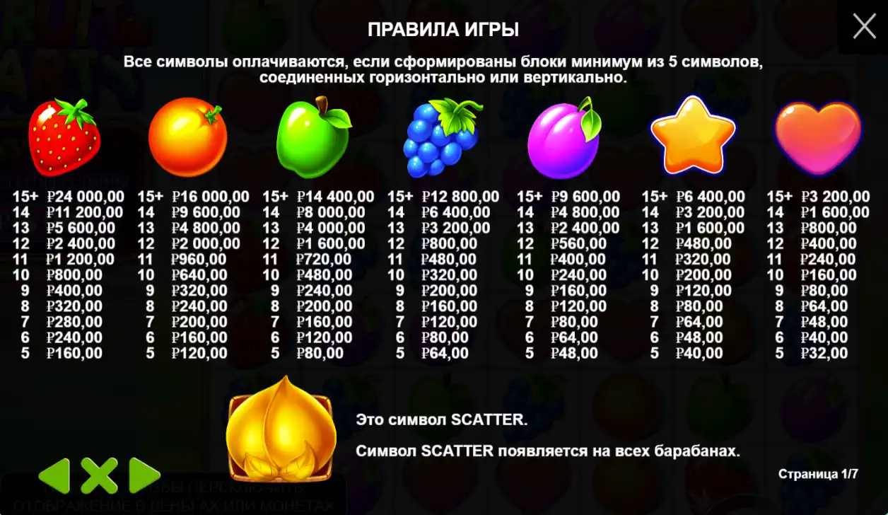 Как играть в слот Fruit Party